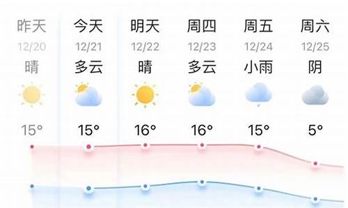 嘉兴天气预报15天查询2345_嘉兴天气预报15天查询结果海宁