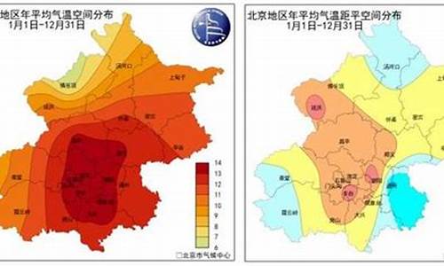 一周天气情况回顾北京情况_北京一周天气变化