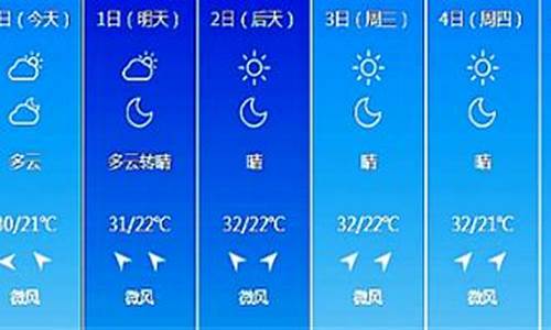 长春未来几天天气情况_长春未来一周天气情况如何了