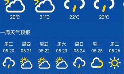 如何查看昨天天气情况_昨天天气预报怎么查