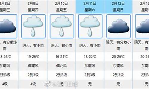 江门天气预报15天查询_江门一周天气预报15天天气预报实况