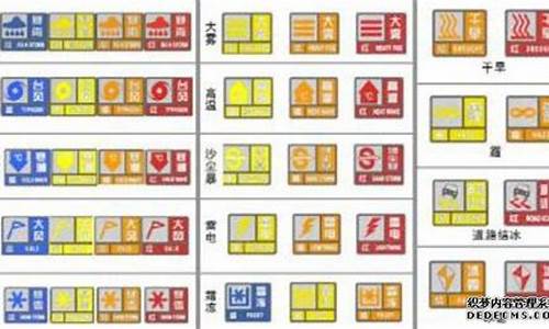 天气预报预警等级标准和内容_天气预报预警等级标准