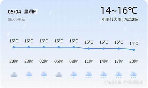 烟台今日天气情况_烟台地区今天天气情况