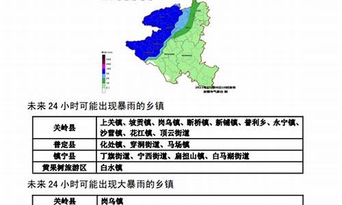 安顺普定天气预报说十天气_安顺普定天气预报