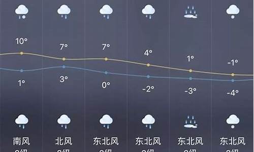 德保天气预报一周天气情况最新_德保天气预报一周天气预报