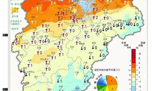 江西省南昌一周天气预报七天查询_南昌一周天气预报告