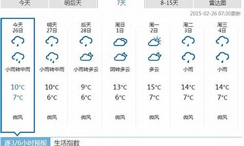 恩施一周天气预报10天最新通知消息最新消息_湖北恩施一周天气预报查询