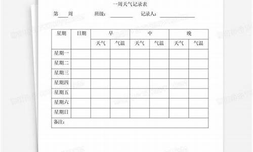 记录一周的天气情况,怎么写_一周天气记录表模板简单