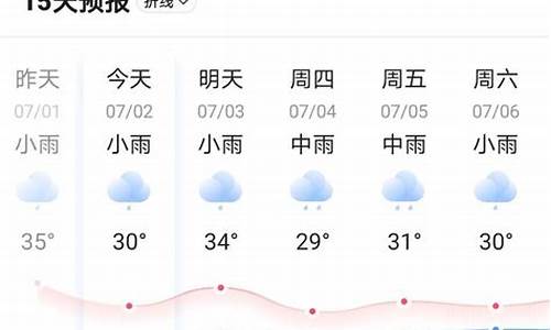 砀山天气预报7天查询_砀山天气!