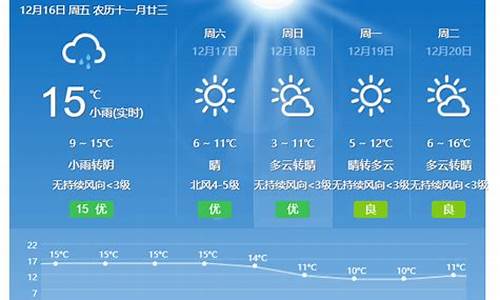 增城天气预报40天查询_增城天气预报