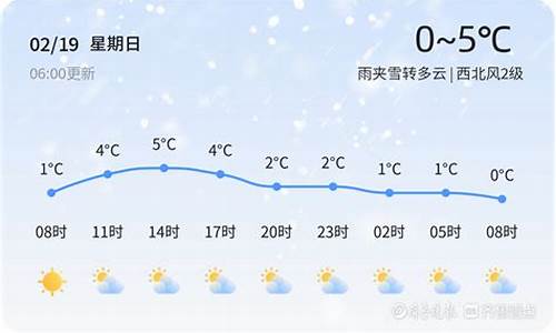 今日天气预警信息_今日天气预报提醒