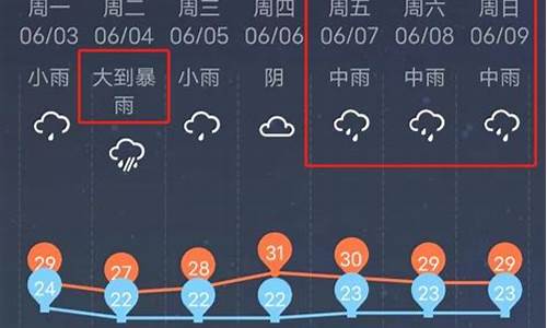 广西柳州天气预报30天查询结果_柳州未来天气预报30天天气预报