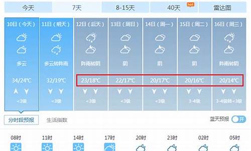 十五天天气预报准确度_十五天天气预报准确吗