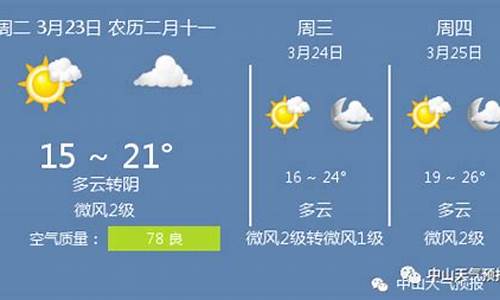 广州天气中山天气预报_广东中山天气预报一周15天最新