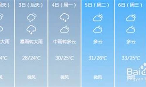 今天武汉天气_今天武汉天气预报几点下雨