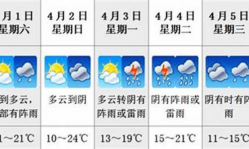 建德天气预报一周天气_建德天气预报一周7天