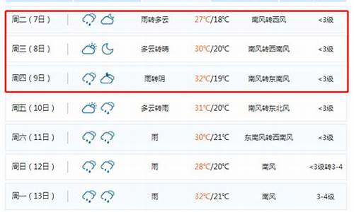 锦州天气预报7天查询结果_锦州天气预报7天查询2345