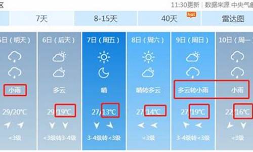 漯河未来天气预报_漯河市未来一周天气