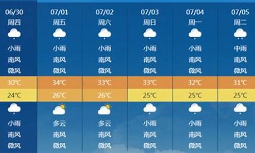 桂林未来30天天气预报情况查询_桂林未来30天天气预报