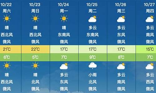 行唐县天气预报详情_行唐县天气预报24小时详情