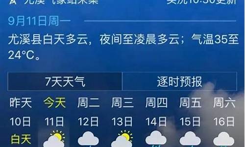 尤溪天气预报15天天气情况_尤溪天气预报15天天气