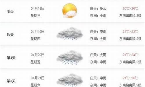 贺州天气预报30天_贺州天气预报30天查询